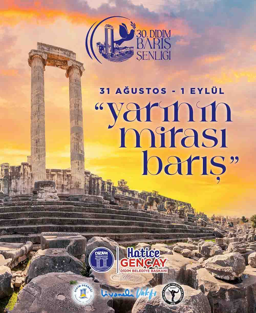 resme alternatif yazı