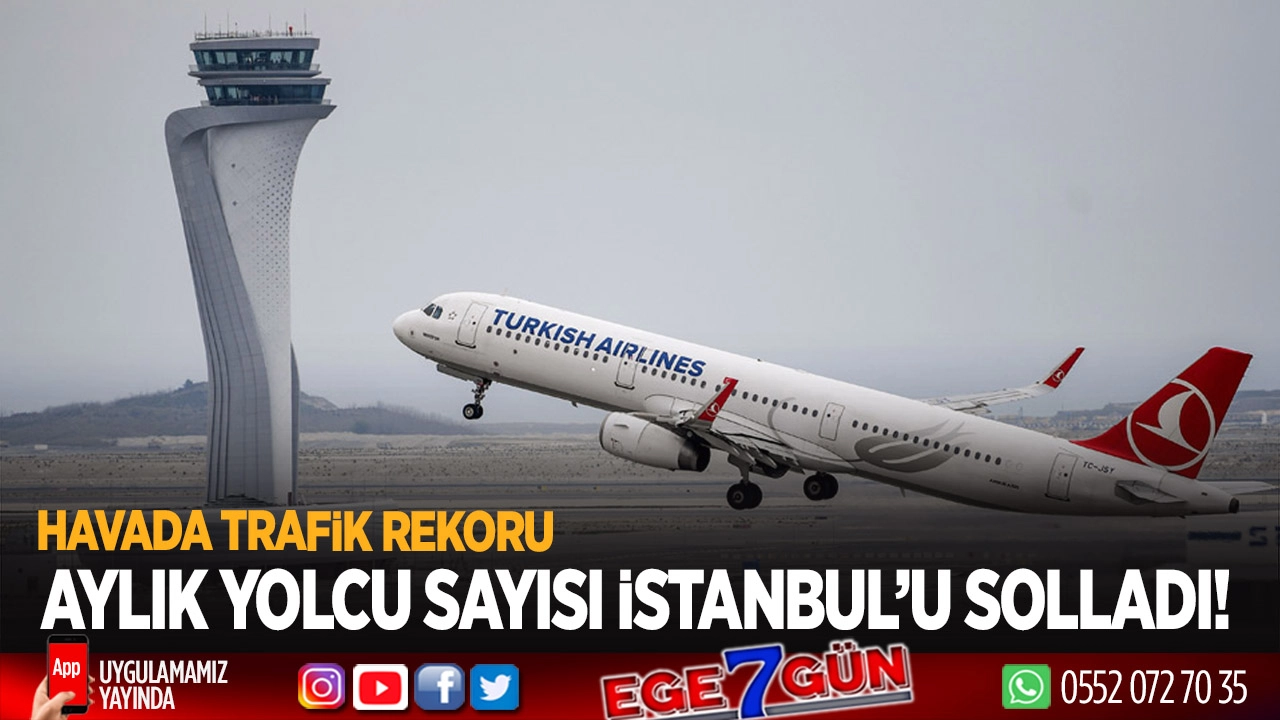 Aylık 'hava yolcusu' İstanbul'un nüfusunu solladı!