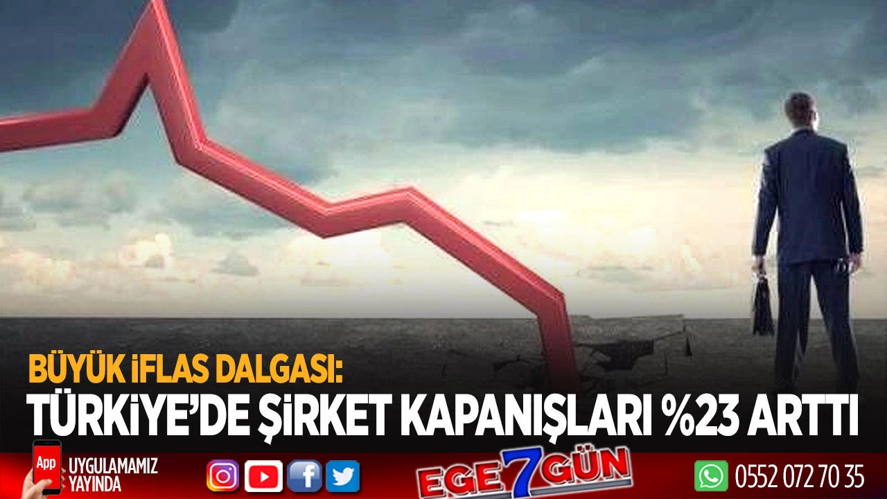 BÜYÜK İFLAS DALGASI: TÜRKİYE’DE ŞİRKET KAPANIŞLARI %23 ARTTI