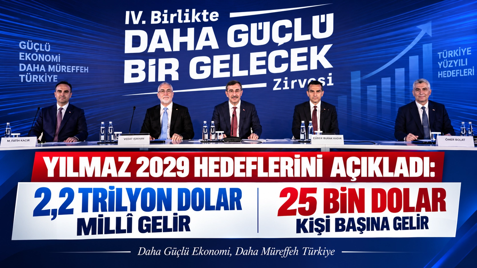 Kişi başına gelirde 25 bin dolar hedefi! Cevdet Yılmaz tarih verdi