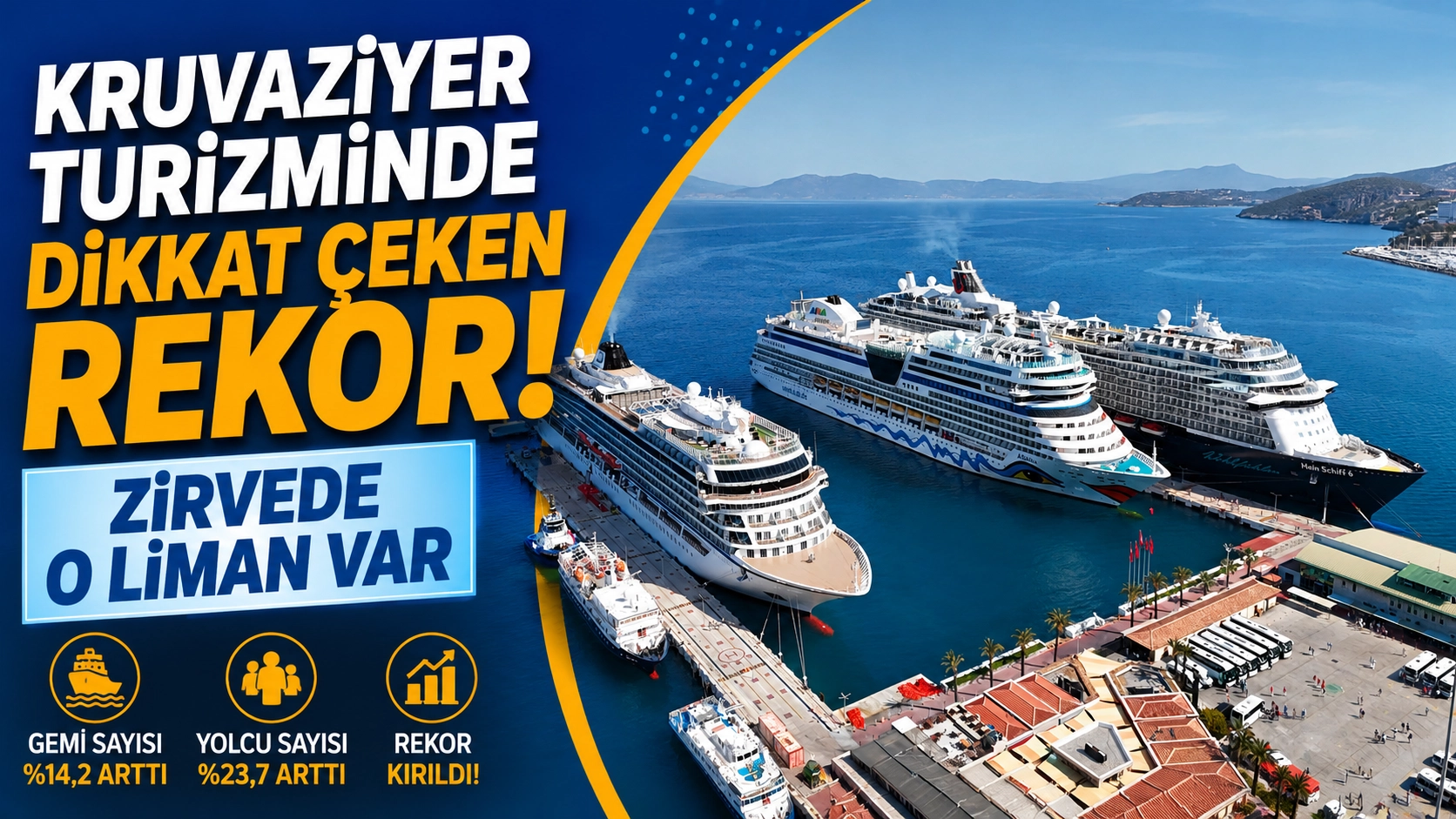 Kruvaziyer Turizminde Dikkat &Ccedil;eken Rekor! Zirvede O Liman Var