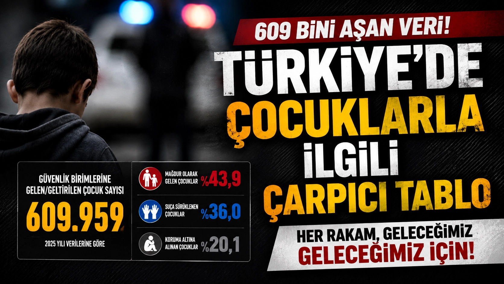 T&uuml;rkiye'de &Ccedil;arpıcı &Ccedil;ocuk Verileri! Rakamlar Dikkat &Ccedil;ekti